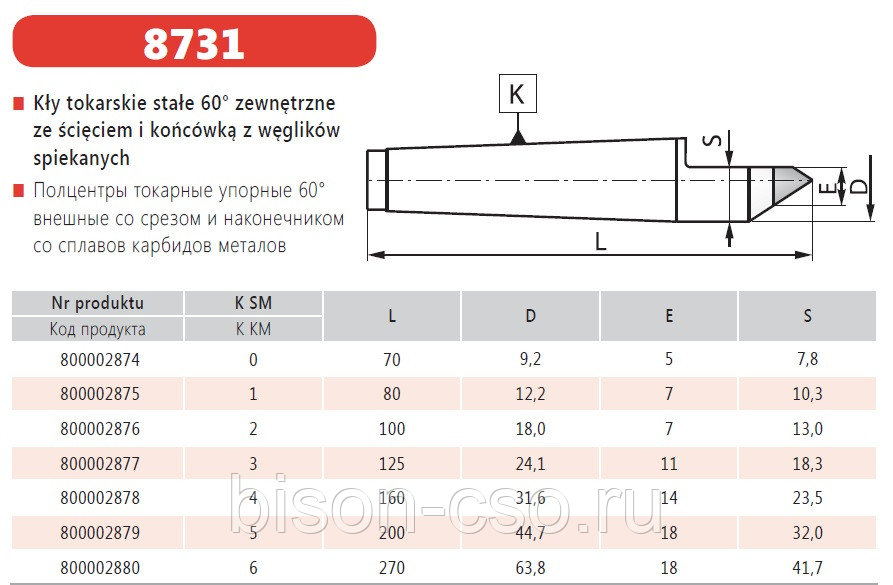 Полуцентр упорный  тип 8731-5 КМ5 Bison-Bial Польша с твердосплавным наконечником