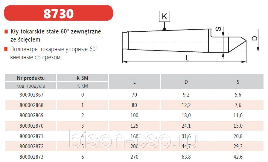 Полуцентр упорный  тип 8730-6 КМ6 Bison-Bial Польша